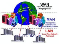 Công nghệ MPLS áp dụng trong mạng MEN (MAN-E)